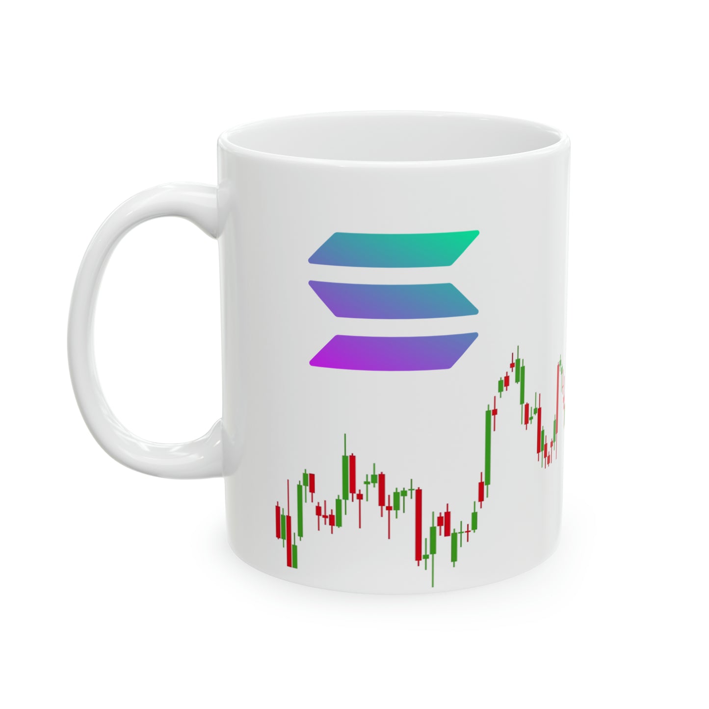 Bullish on SOL Coffee Mug, 11oz